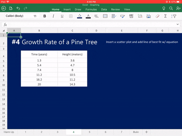 Growth Rate of a Pine Tree - Scatterplot and Trendline